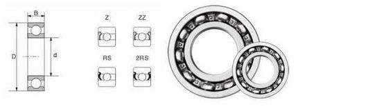 Γέμματα σφαίρας για ειδικά εξαρτήματα μοτοσυκλετών και αυτοκινήτων